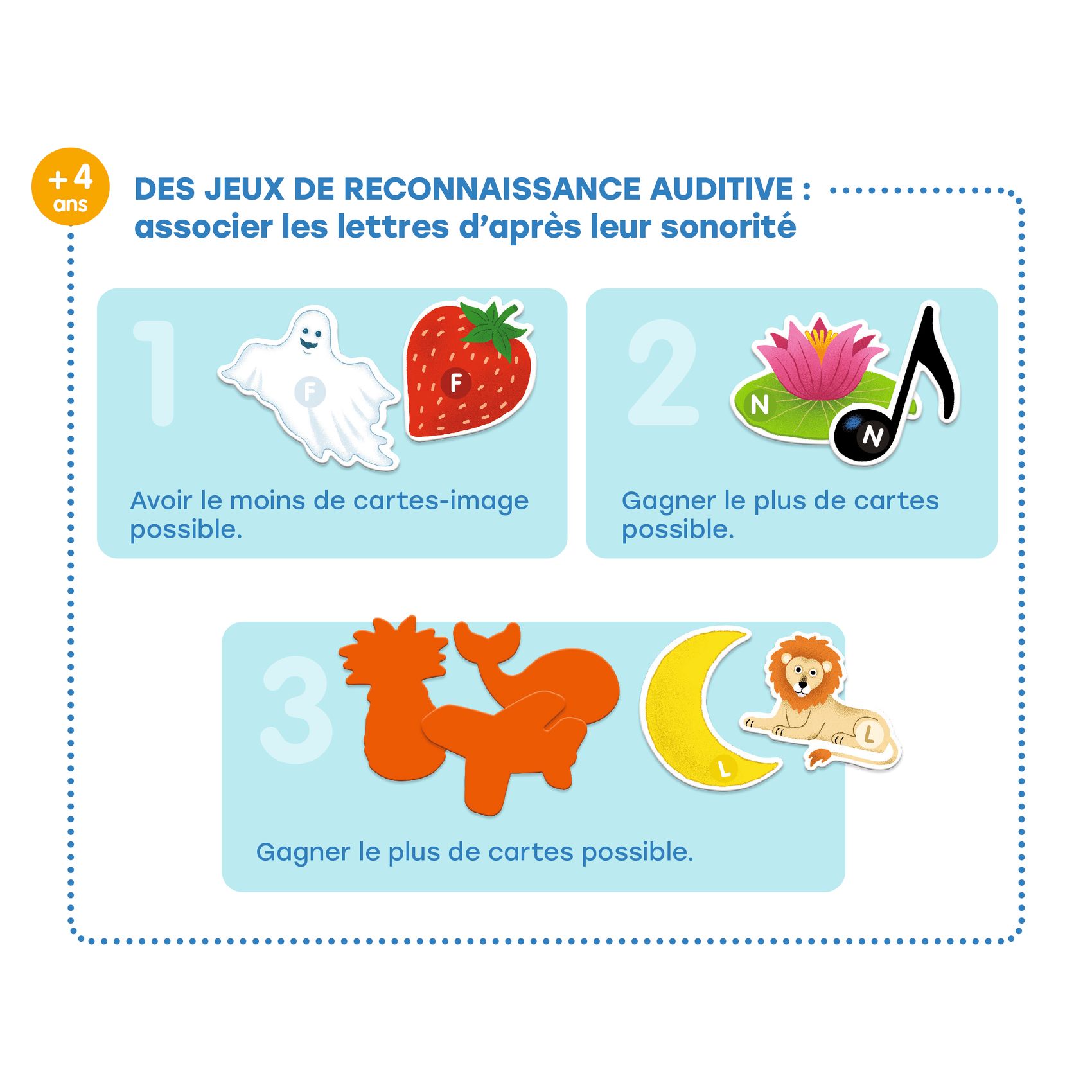 Fejlesztő játék - Csak Francia nyelvre - Grand coffret Lettres - 3